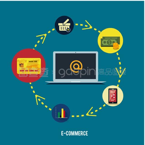 電子商務(wù)信息圖采購 概念、優(yōu)勢與實施策略