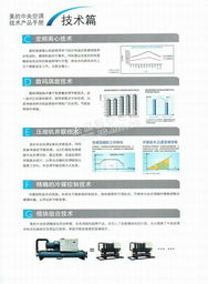 廣東美的商用空調(diào)設(shè)備 產(chǎn)品手冊、技術(shù)資料與電商平臺(tái)導(dǎo)覽